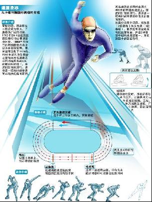 一个全新的